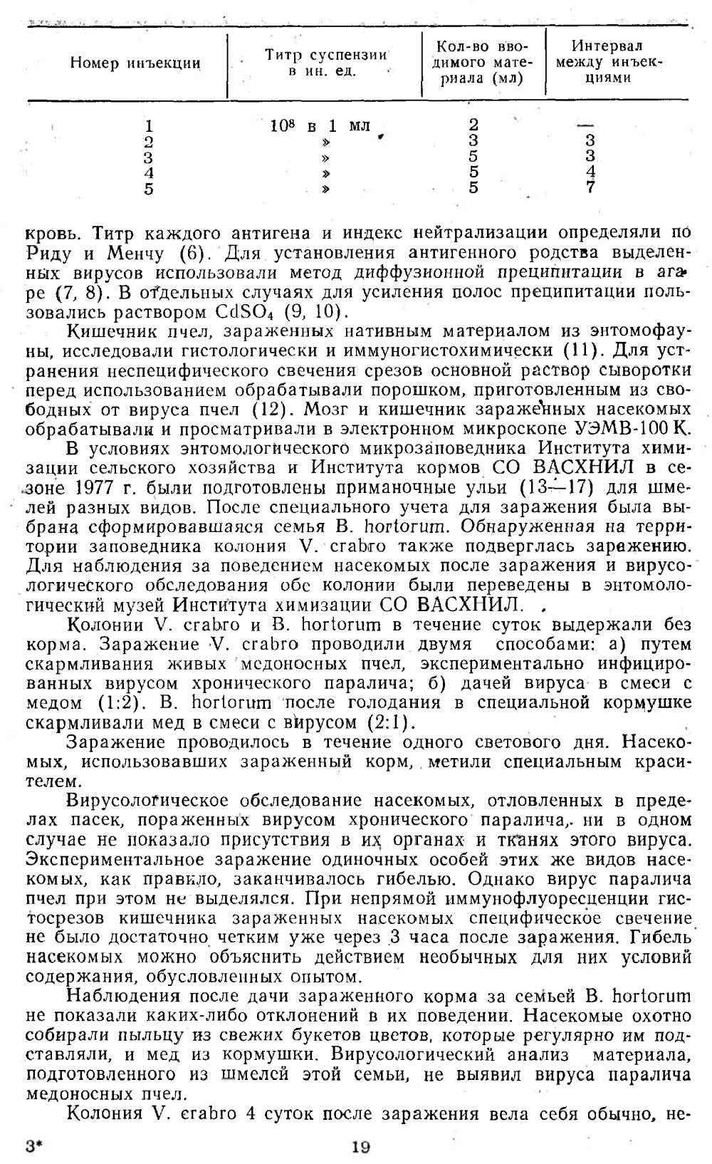 О специфичности вируса хронического паралича пчел. П.Л. Талпалацкий, В.С. Гребенников. В кн. Болезни пчел на Дальнем Востоке, Новосибирск, СО ВАСХНИЛ, 1980, с.18-21. Фотокопия №2