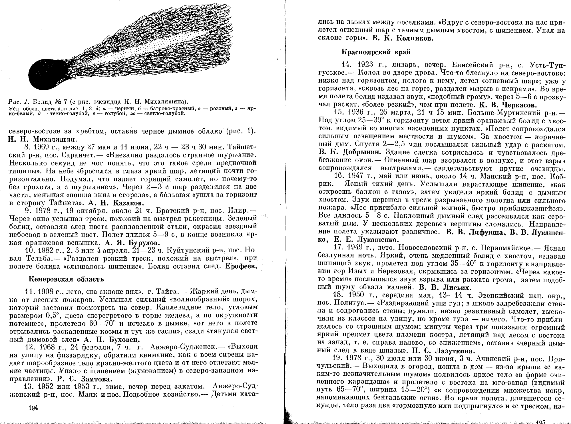 Электрофонные болиды Сибири, Урала и Дальнего Востока. В.С. Гребенников. В кн. Метеоритные исследования в Сибири, Новосибирск, Наука, 1984, с.191-203. Фотокопия №3