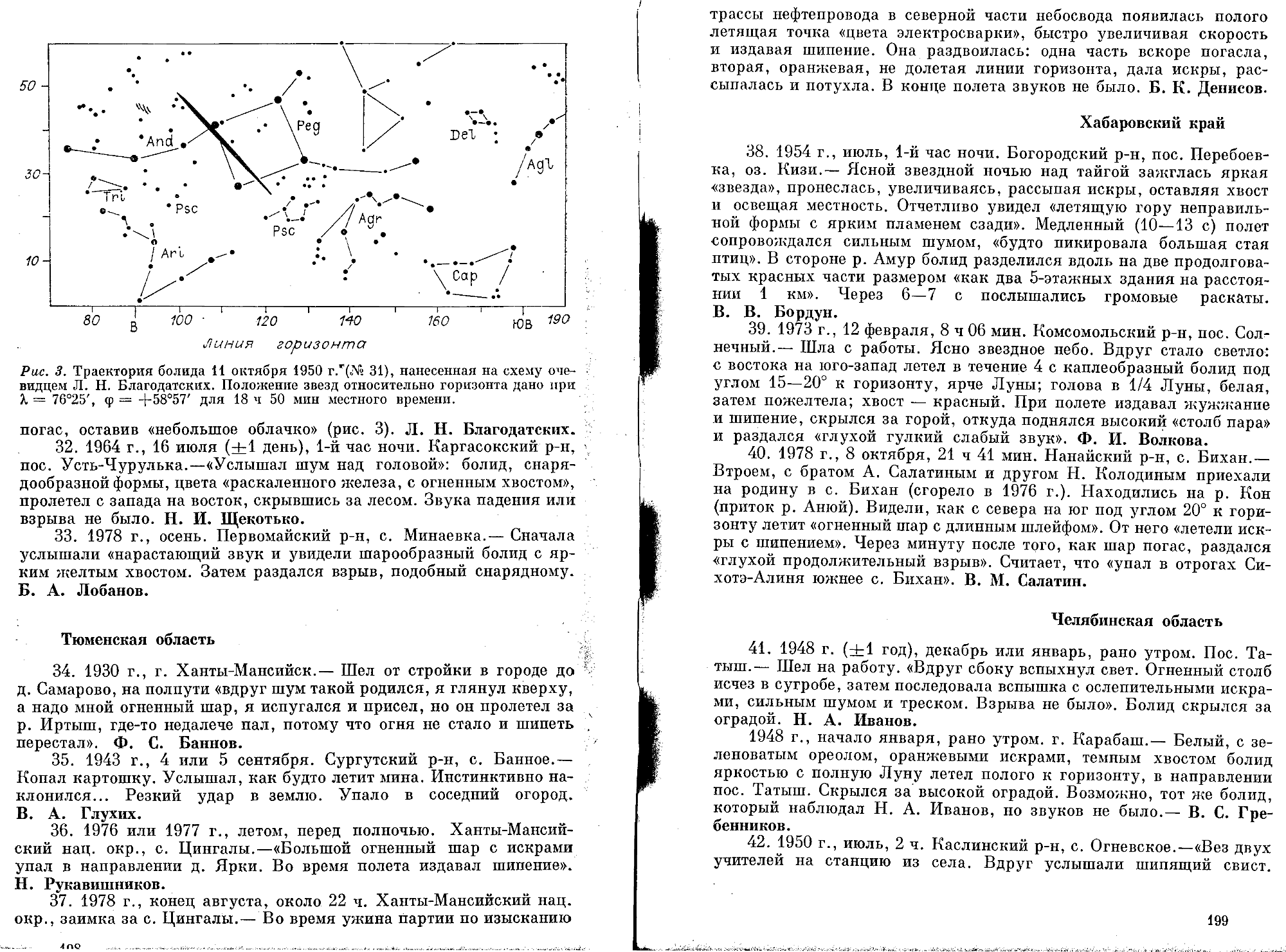 Электрофонные болиды Сибири, Урала и Дальнего Востока. В.С. Гребенников. В кн. Метеоритные исследования в Сибири, Новосибирск, Наука, 1984, с.191-203. Фотокопия №4