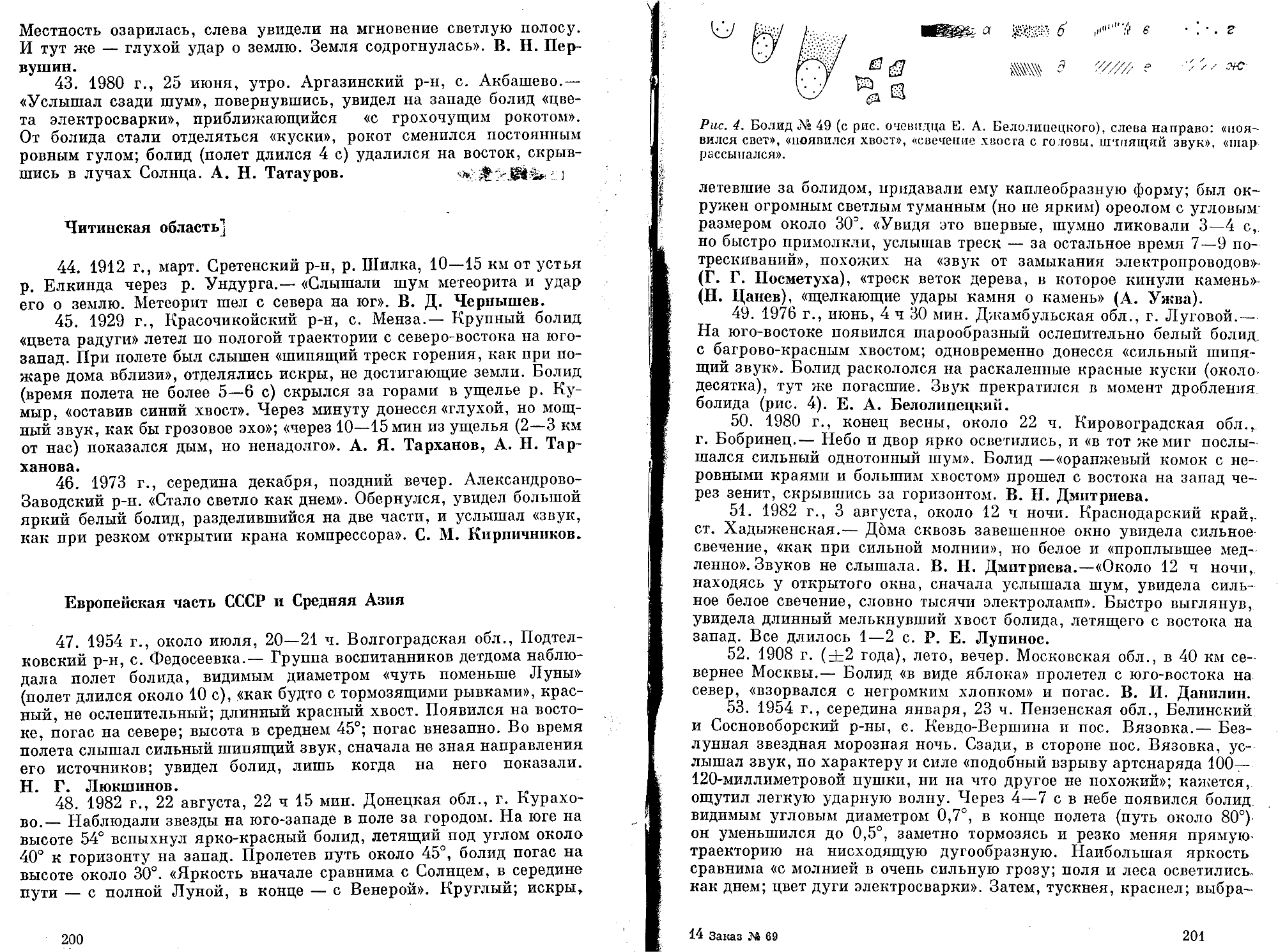 Электрофонные болиды Сибири, Урала и Дальнего Востока. В.С. Гребенников. В кн. Метеоритные исследования в Сибири, Новосибирск, Наука, 1984, с.191-203. Фотокопия №5