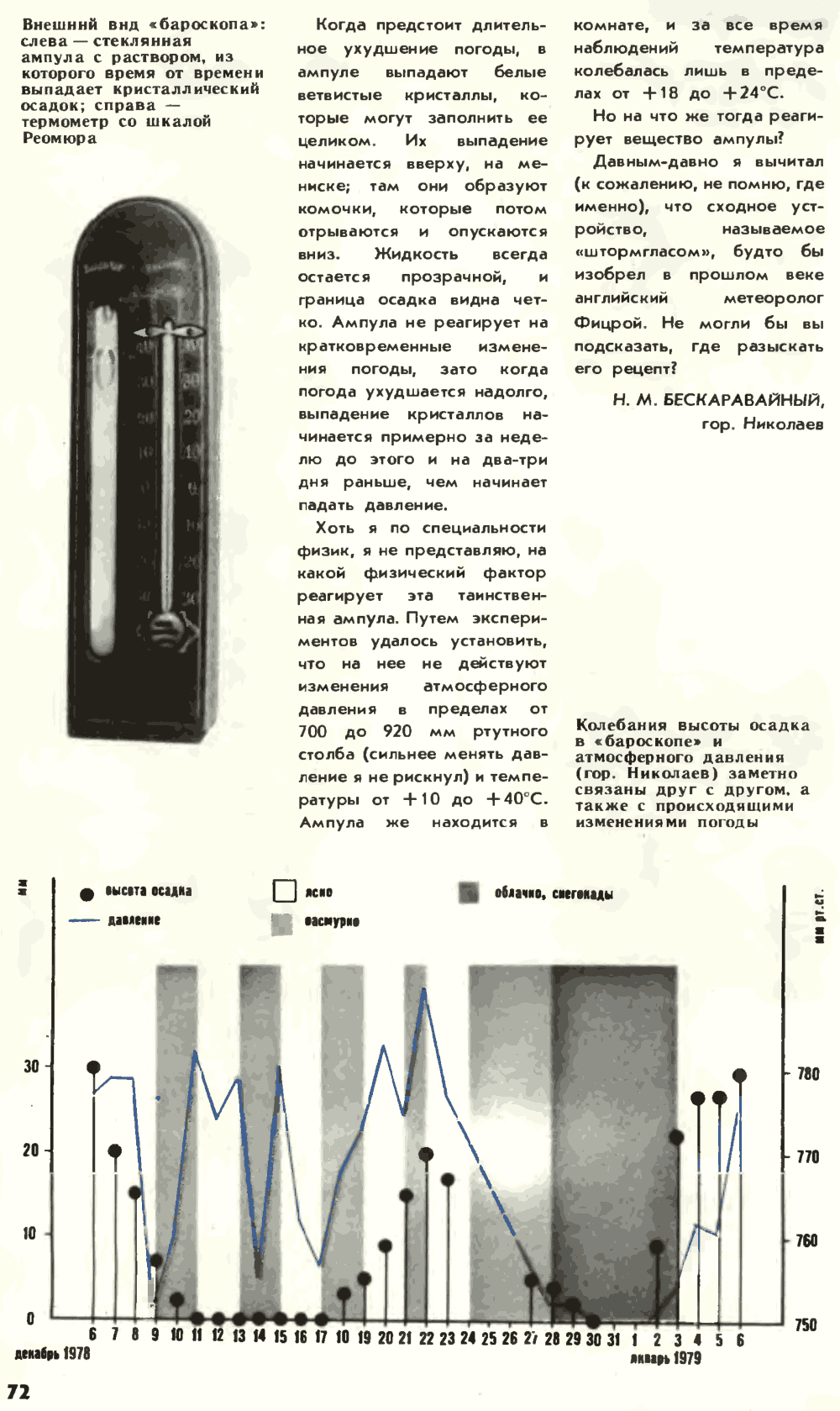 Таинственная ампула. И. Стернин. Что такое штормгласс. В. Жвирблис. Химия и жизнь, 1979, №6, с.71-76. Фотокопия №2