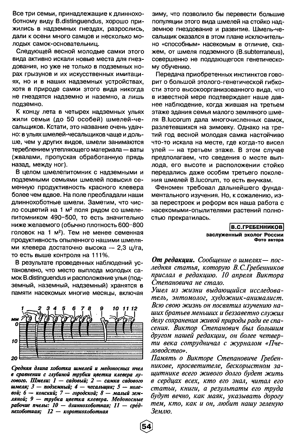 Изменение инстинктов шмелей — опылителей клевера. В.С. Гребенников. Пчеловодство, 2001, №5, с.53-54. Фотокопия №2